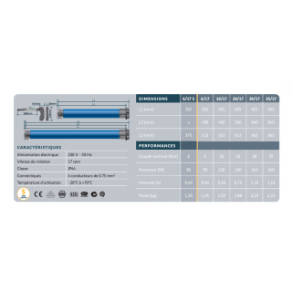 Moteur Somfy lt50 ilmo 10 nm silencieux et robuste.
